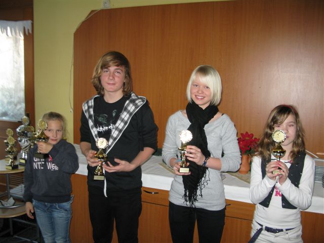 ../Images/Jahresabschluss 2010 MSV BS 076.jpg